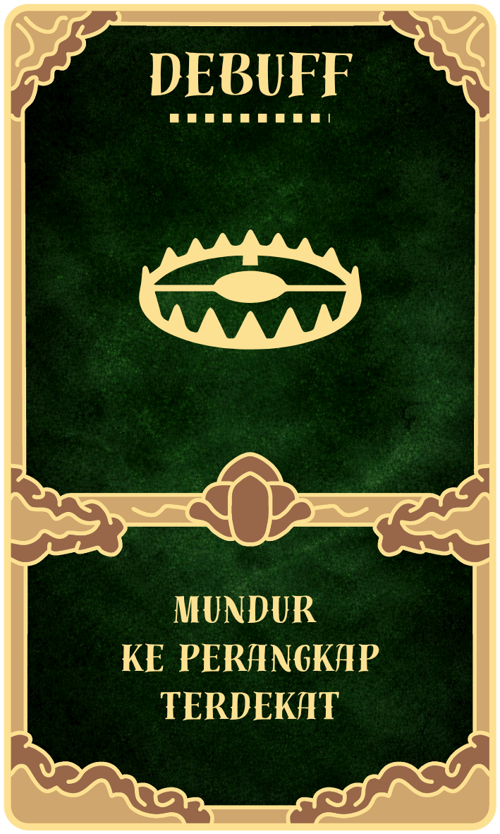 Kartu Manusia